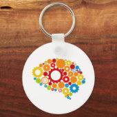 Porte-clés cerveau mou (Recto)