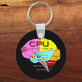 Porte-clés Cerveau processeur (Recto)