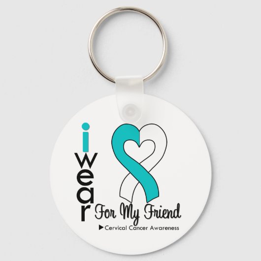 Porte-clés Cervical Cancer Ribbon Support Friend (Recto)