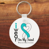 Porte-clés Cervical Cancer Ribbon Support Friend (Recto)