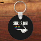 Porte-clés C'Est Ma Treat Skeleton Matching Couple Halloween (Recto)