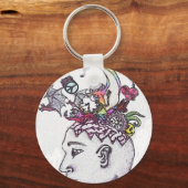 Porte-clés C'est notre façon de penser (Recto)