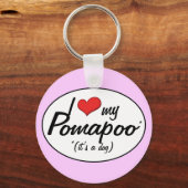 Porte-clés C'est un chien ! J'Aime Mon Pomapoo (Recto)
