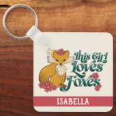 Porte-clés Cette fille adore les renards ! – avec fleurs nom (Recto)