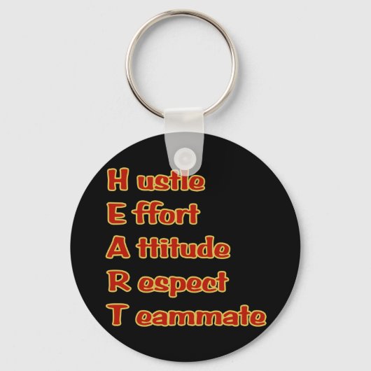 Porte-clés Chaîne cardiaque (Recto)