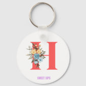 Porte-clés chaîne de clés (Verso)