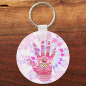 Porte-clés Chaîne de la position (Recto)