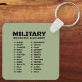 Porte-clés Chaîne de référence de l'alphabet phonétique milit (Verso)