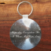 Porte-clés Chaîne d'espoir (Recto)