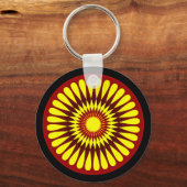 Porte-clés Chakra (Recto)