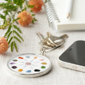 Porte-clés *~* Chakra Crystal Energy Gemstone (Côté)