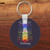 Porte-clés Chakra Fleurs Zen Yoga Spirituel Personnalisé (Recto)