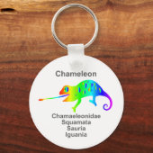 Porte-clés Chameleon (Recto)