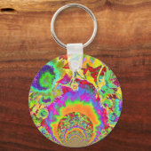 Porte-clés Champs de tournesol rose vert Aquarelle abstraite (Recto)