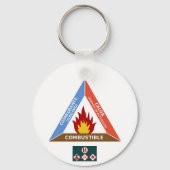 Porte-clés Chapa Iridiscente Explosiva (Verso)