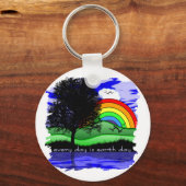 Porte-clés Chaque jour est Jour des terres (Recto)