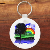 Porte-clés Chaque jour est Jour des terres (Recto)