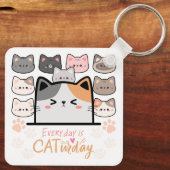 Porte-clés Chaque jour est un jour de chat (Verso)