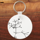 Porte-clés Charles Darwin - Je pense (noir) (Recto)