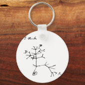 Porte-clés Charles Darwin - Je pense (noir) (Recto)