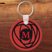 Porte-clés Charles Rennie Mackintosh Arts & Artistes Style Ro (Recto)