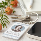 Porte-clés Charlotte Bronte Portrait et citation (Devant droit)