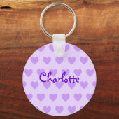 Porte-clés Charlotte en violet (Recto)
