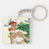 Porte-clés Charme des îles (Dos)