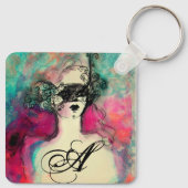 Porte-clés CHARME MONOGRAM / Beauté mystérieuse avec masque (Dos)