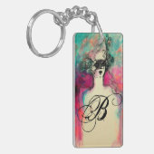 Porte-clés CHARME MONOGRAM / Beauté mystérieuse avec masque (Devant gauche)