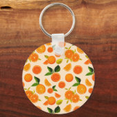 Porte-clés Charme Zesty : Citrus Orange Keyring Delight (Verso)
