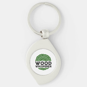 Porte-clés Charpentier - Whisperer de bois