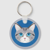 Porte-clés Chat aux yeux bleus (Verso)
