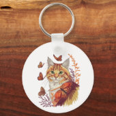 Porte-clés Chat avec papillons Monarch (Verso)