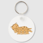 Porte-clés Chat Et Chatons (Verso)