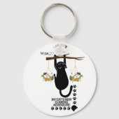 Porte-clés Chat Mignon | Accessoire de Kitty Adora (Verso)