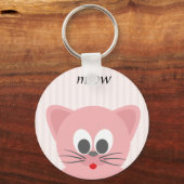 Porte-clés Chat rose tendance (Recto)