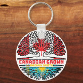 Porte-clés Château de Kazakh (Verso)