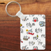 Porte-clés Chats amusants, lait et magie. (Recto)