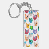 Porte-clés Chats aquarelles et amis (Devant gauche)