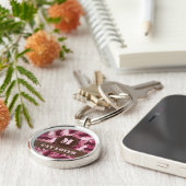 Porte-clés Chats Camouflage rose (Côté)