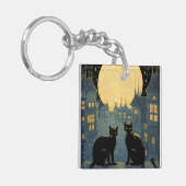 Porte-clés Chats noirs sur un toit (Devant gauche)