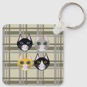 Porte-clés Chats plaid gris/crème (Dos)
