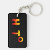 Porte-clés chaud | RÉCHAUFFEMENT CLIMATIQUE (Dos)