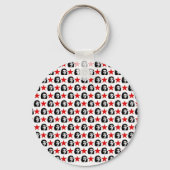 Porte-clés che (Recto)