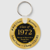 Porte-clés Cheap, Class of 1972 Reunion, Black Gold Souvenirs (Recto)