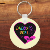 Porte-clés Chemises T, Mugs, Coussins, Stationnaire (Recto)