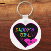 Porte-clés Chemises T, Mugs, Coussins, Stationnaire (Recto)