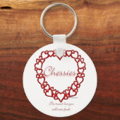 Porte-clés Chessie True Love - Porte - clé (Recto)