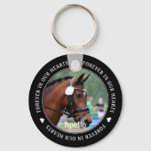 Porte-clés Cheval Pet Memorial (Verso)